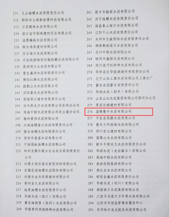 魯中水泥榮獲全國水泥品質(zhì)指標(biāo)檢驗(yàn)優(yōu)良獎(jiǎng)37