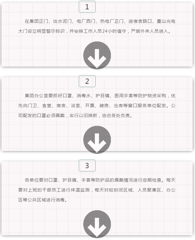 嚴防死守 群防群控 堅決打贏疫情防控攻堅戰(zhàn) ——重山集團疫情防控再細化、再布置、再落實15