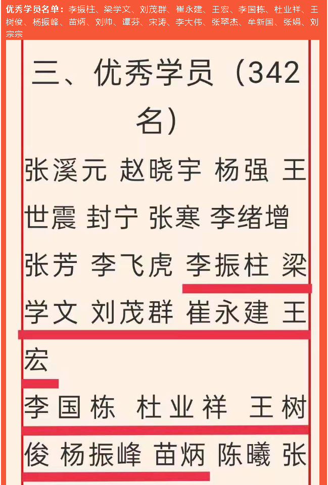 重山集團(tuán)榮獲“學(xué)習(xí)強(qiáng)國(guó)”學(xué)習(xí)平臺(tái)“優(yōu)秀學(xué)習(xí)組織”等榮譽(yù)稱(chēng)號(hào)5