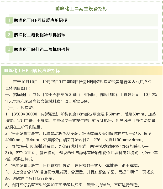 【招標公告】鵬峰化工HF回轉(zhuǎn)反應(yīng)爐、氟化鋁冷卻機、螺桿乙二醇機組招標43